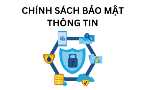 Chính sách bảo mật thông tin